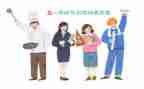 五一前工作总结精选5篇