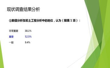 岩土工工作总结8篇