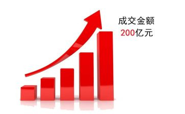 个人业务年终个人工作总结模板7篇