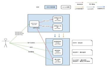 2024学校开学应急预案6篇
