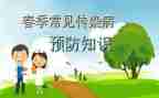 预防溺水作文200字6篇