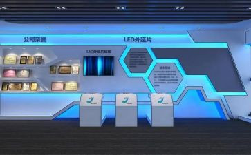 酒展厅工作总结5篇
