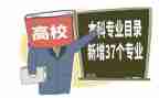 转专业个人简历模板5篇